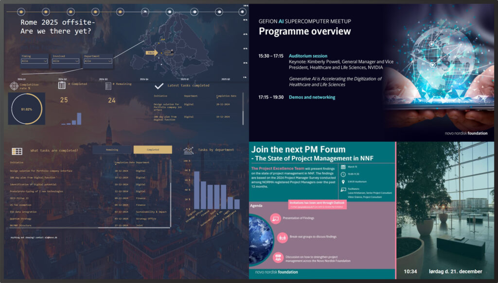 Screenpublisher infoskærm med integration til Power BI